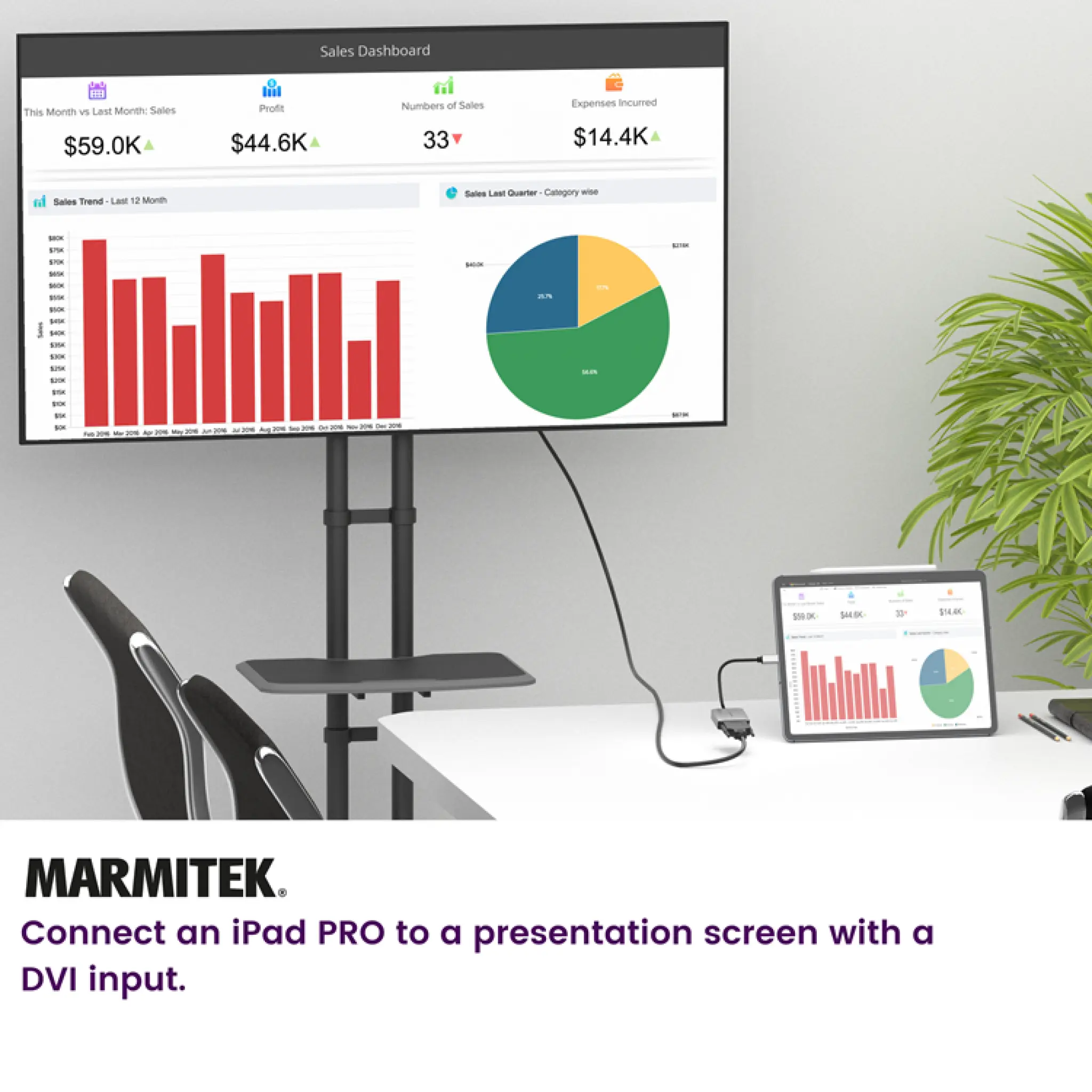 Marmitek USB-C to DVI adapter. 0.15m