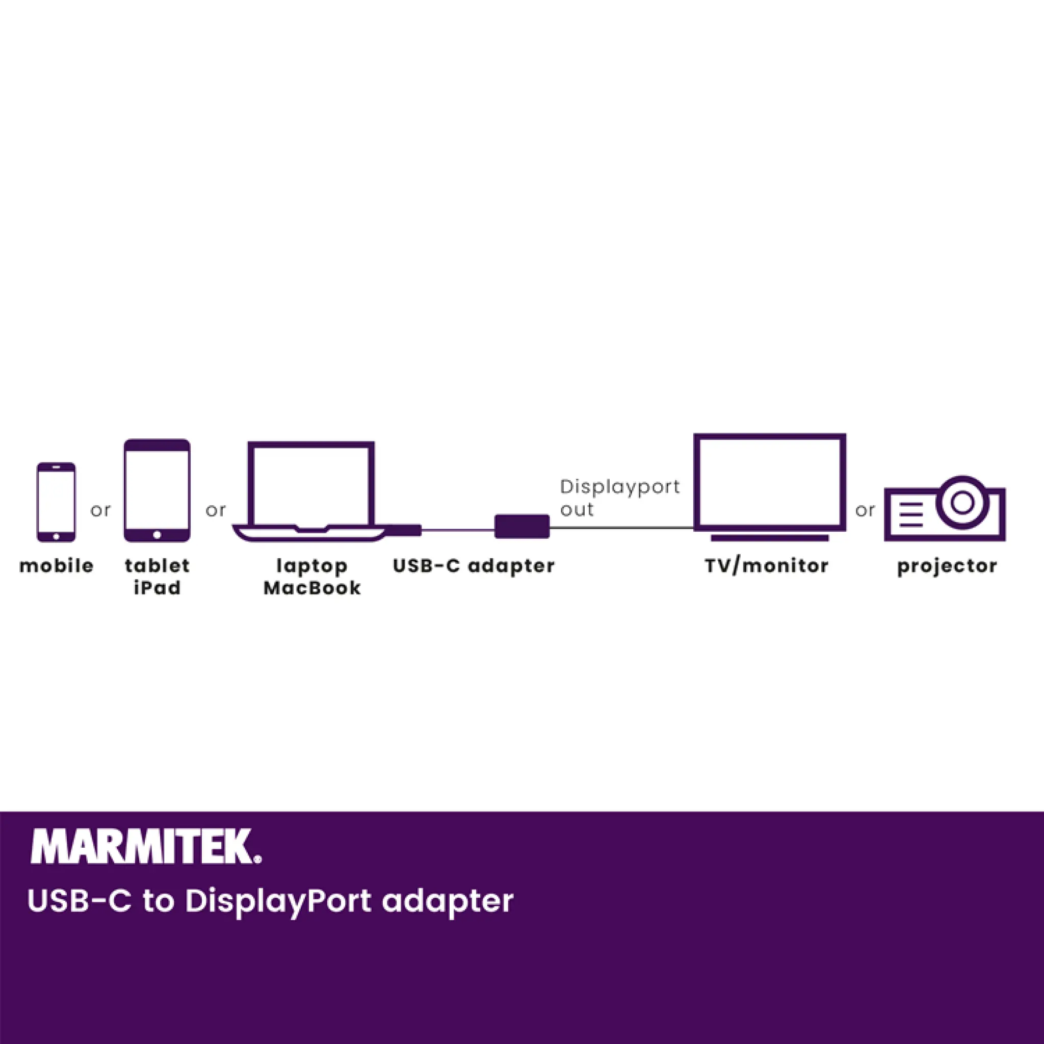 Marmitek USB-C to DisplayPort adapter. 0.15m