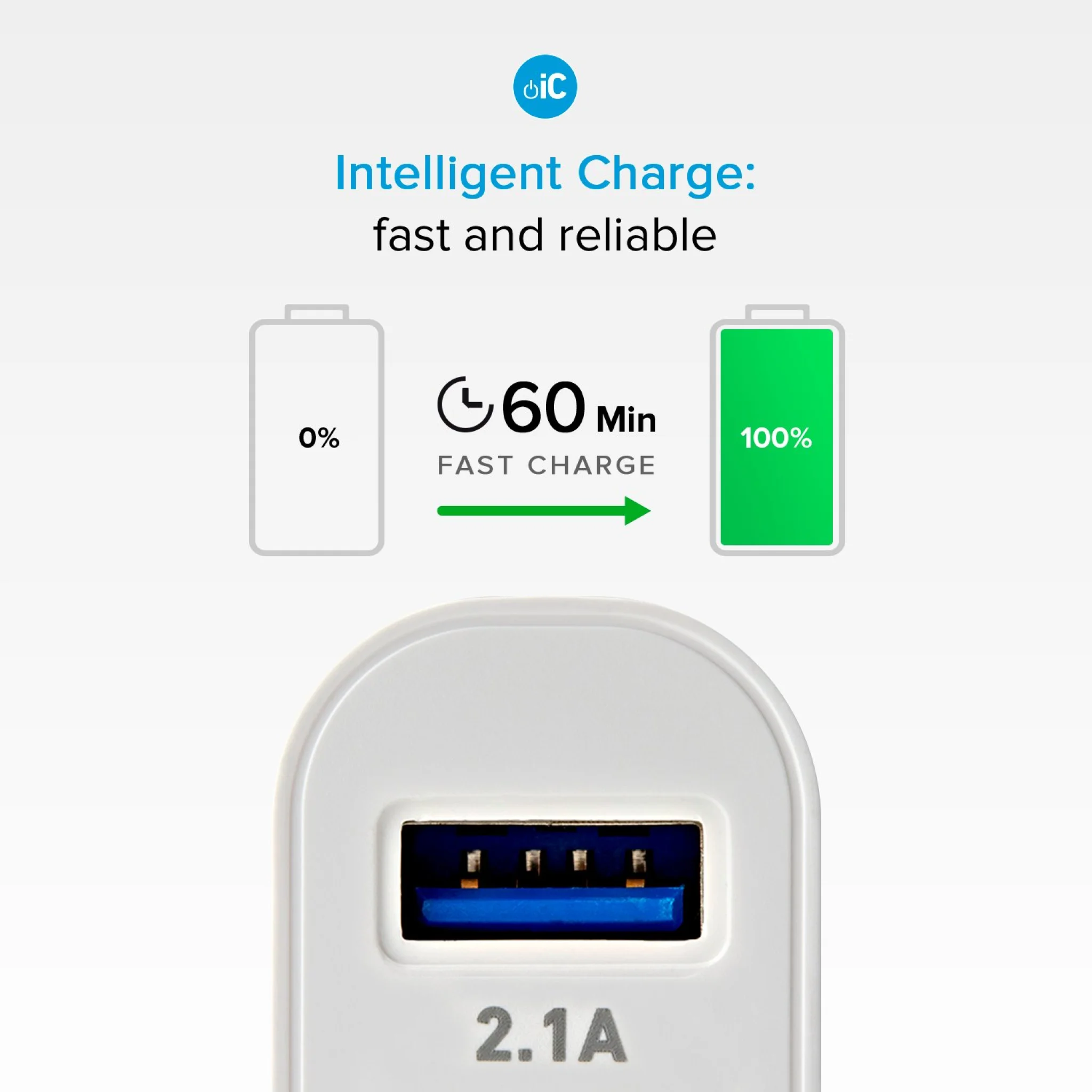 SBS 2100 mAh oplader. 2.1A + 1A. Hvid