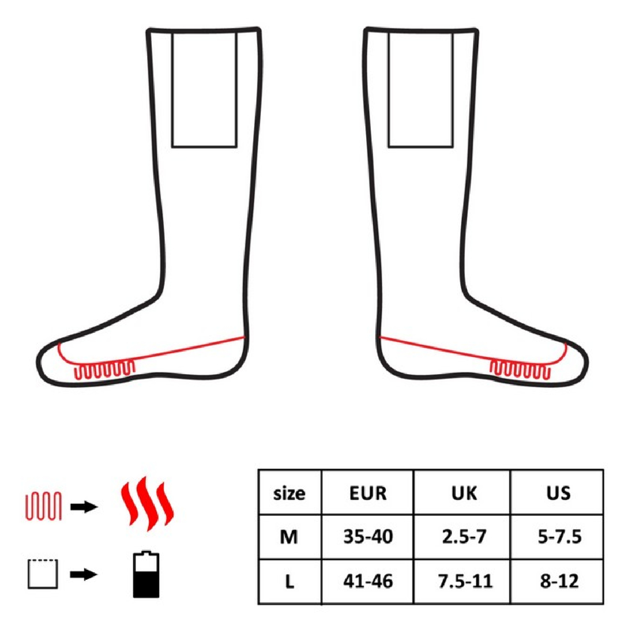 Glovii Heated Socks with Remote L. Red