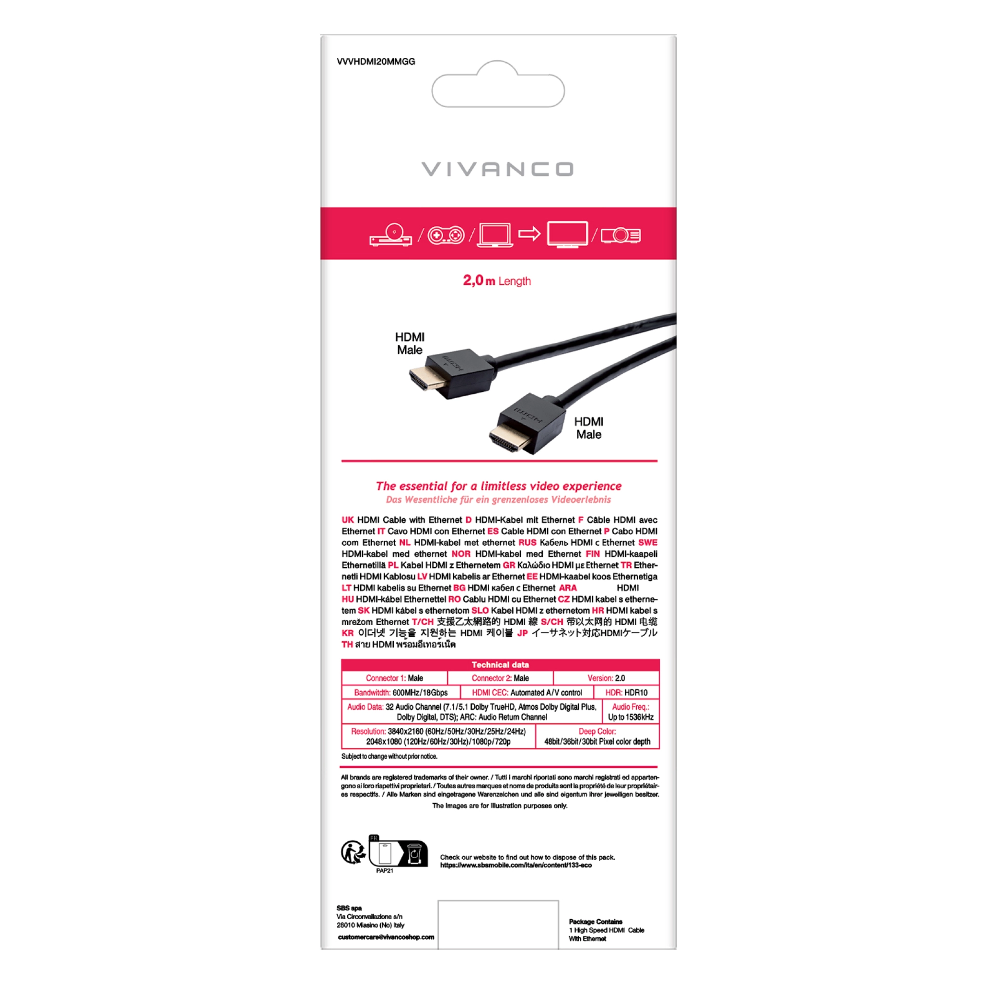 Vivanco højhastigheds-HDMI-kabel med Ethernet