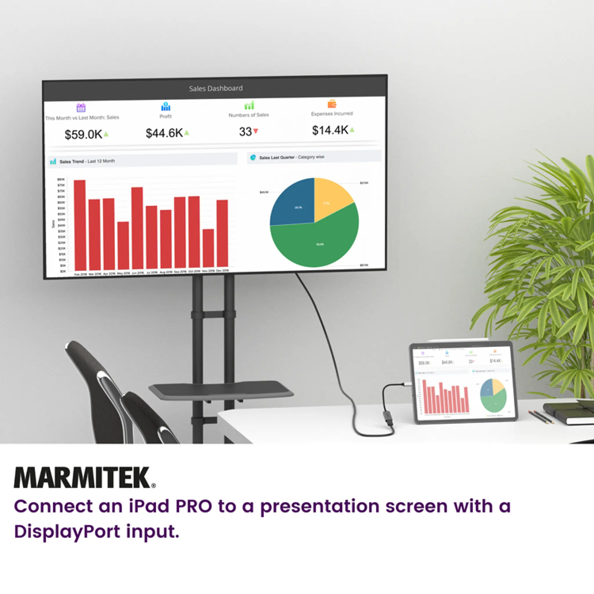 Marmitek USB-C to DisplayPort adapter. 0.15m