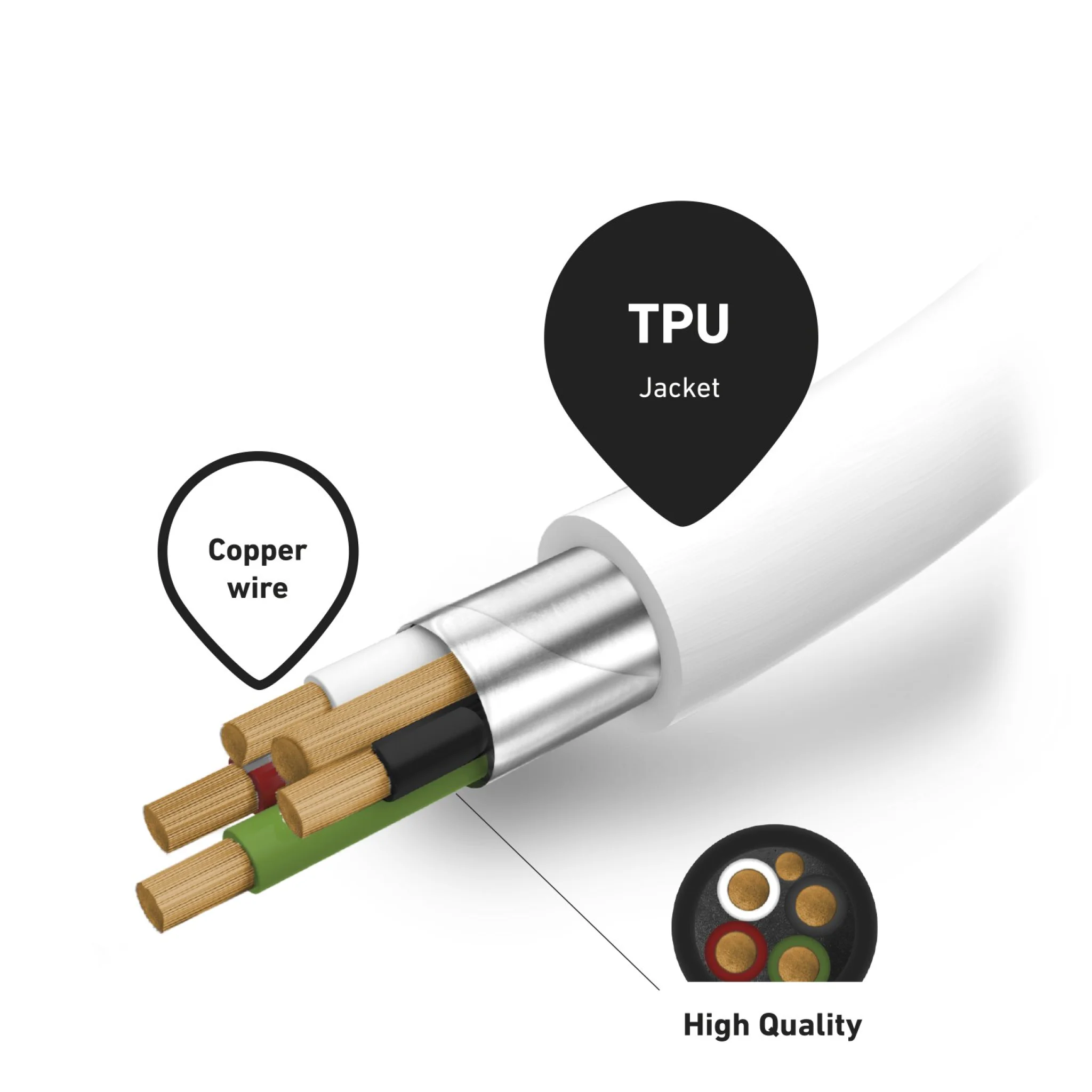 SBS USB C to Lightning cable. 1m. White
