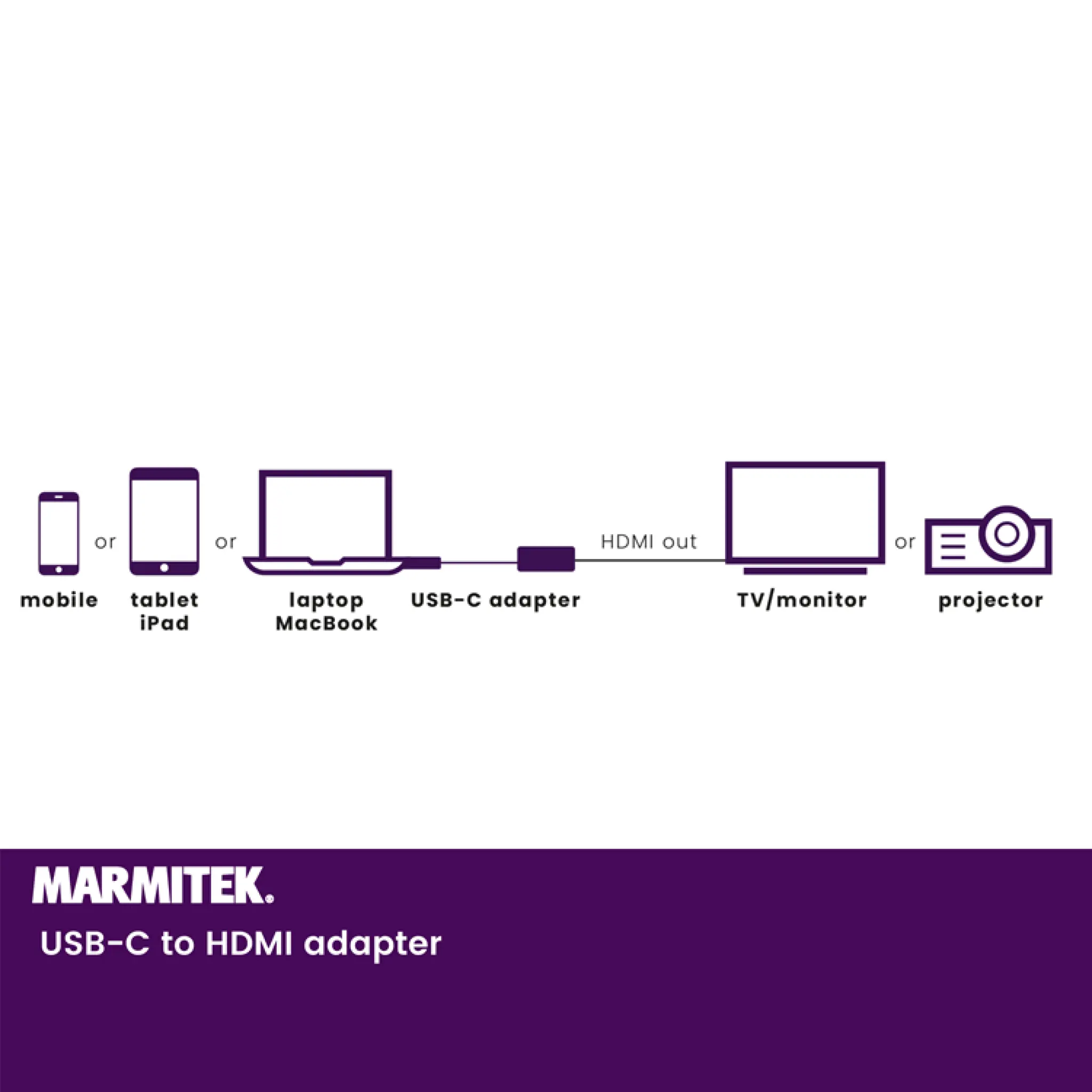 Marmitek USB-C to HDMI adapter. 0.15m