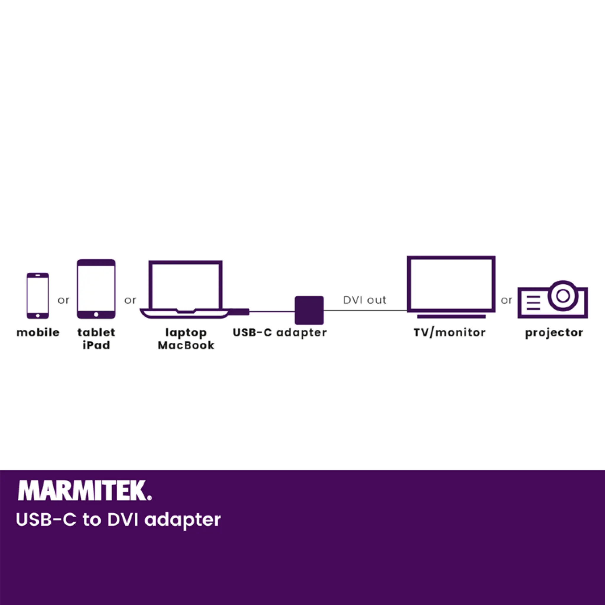 Marmitek USB-C to DVI adapter. 0.15m